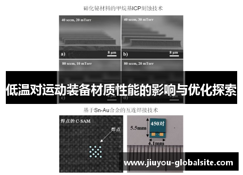 低温对运动装备材质性能的影响与优化探索